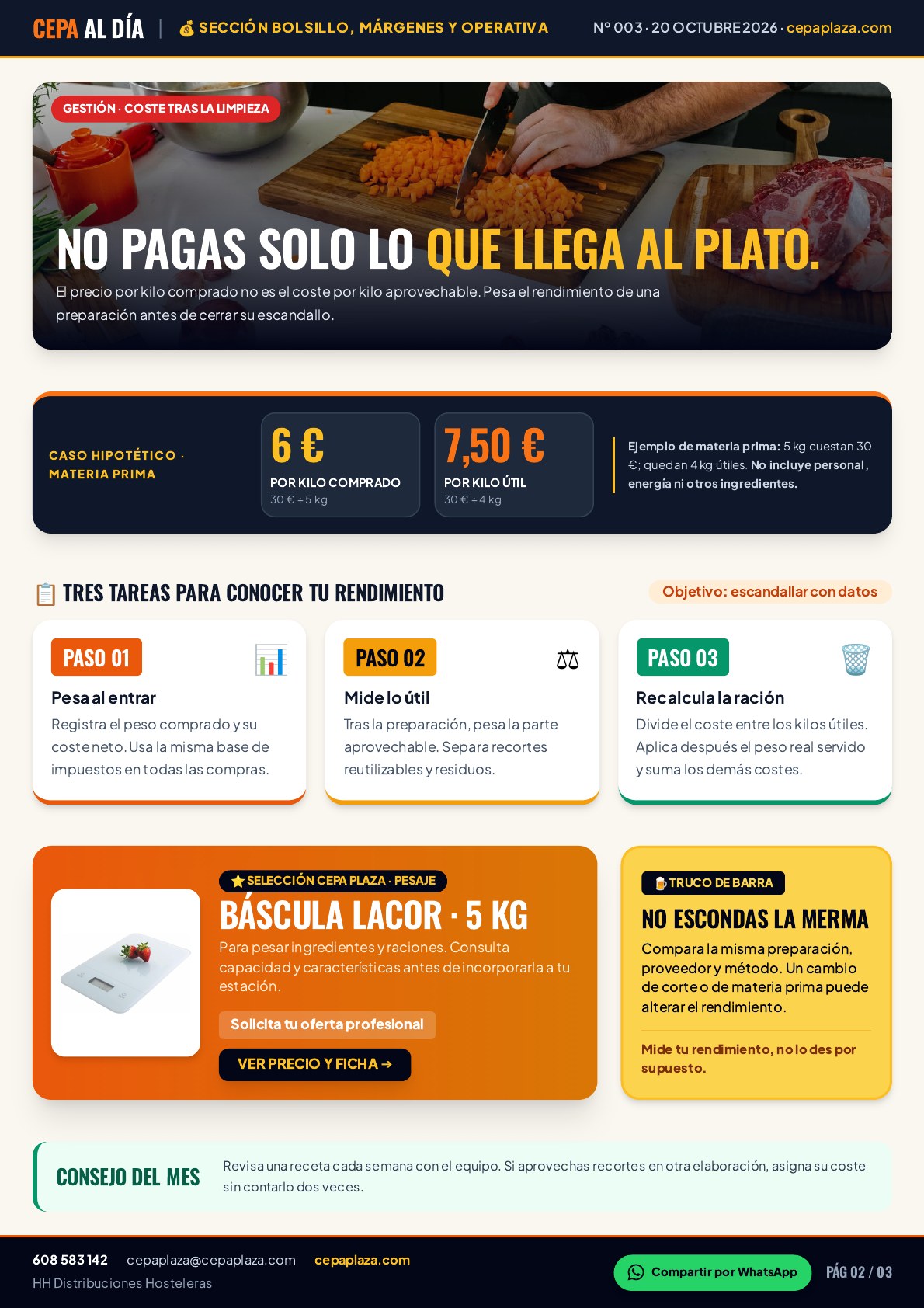 CEPA AL DÍA, página 2 de 3. No pagas solo lo que llega al plato. Pesar bien es el primer paso para poner precio. Artículo completo disponible en Leer en texto.