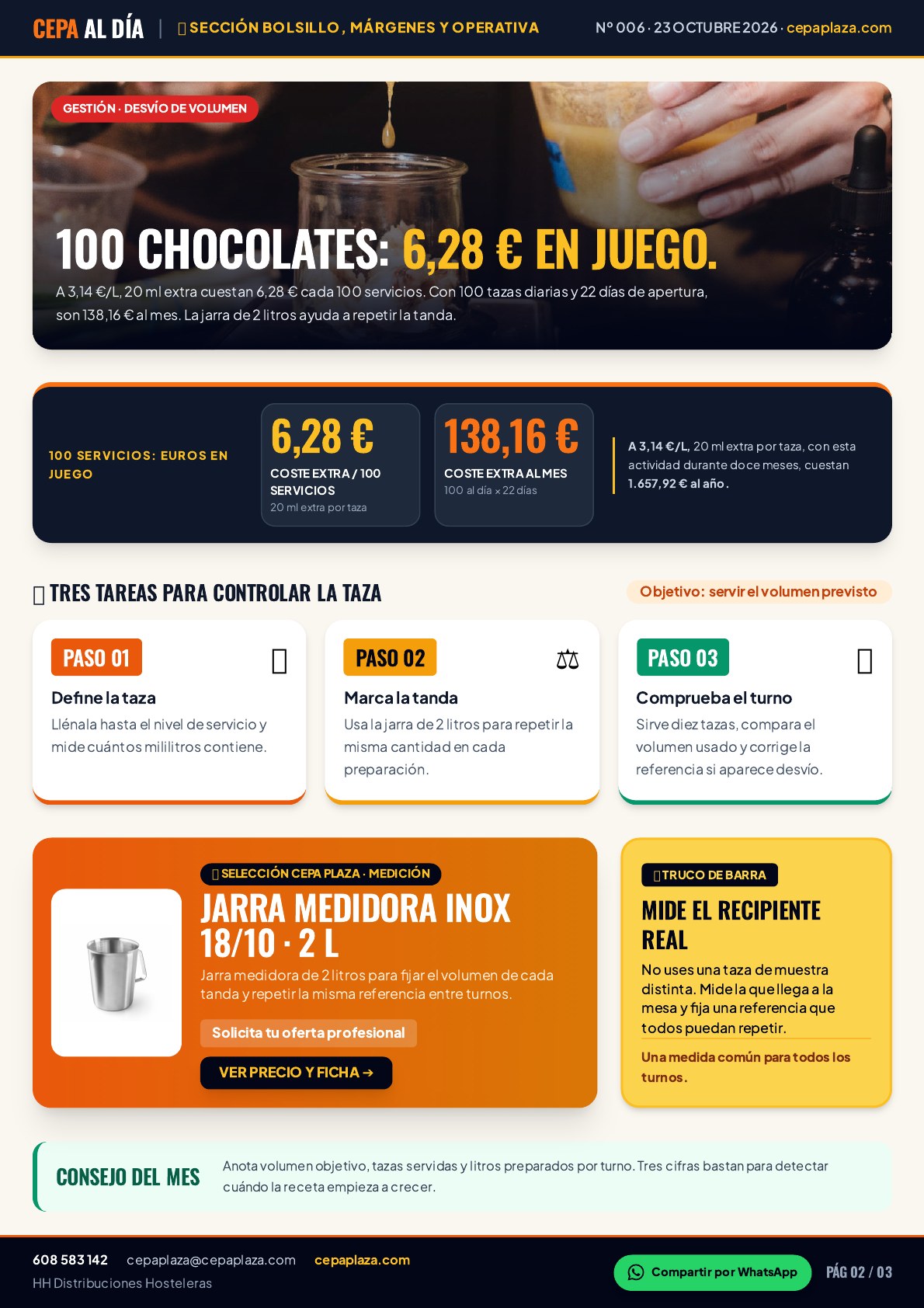 CEPA AL DÍA, página 2 de 3. 100 chocolates: 6,28 € en juego. La medida visible convierte el «a ojo» en una referencia común. Artículo completo disponible en Leer en texto.