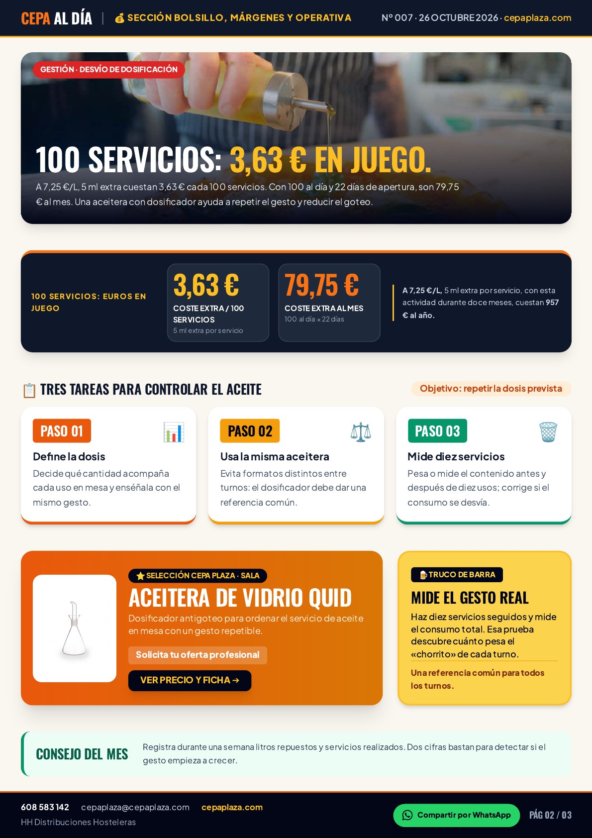 CEPA AL DÍA, página 2 de 3. 100 servicios: 3,63 € en juego. Un gesto pequeño, repetido cien veces, acaba pesando en caja. Artículo completo disponible en Leer en texto.