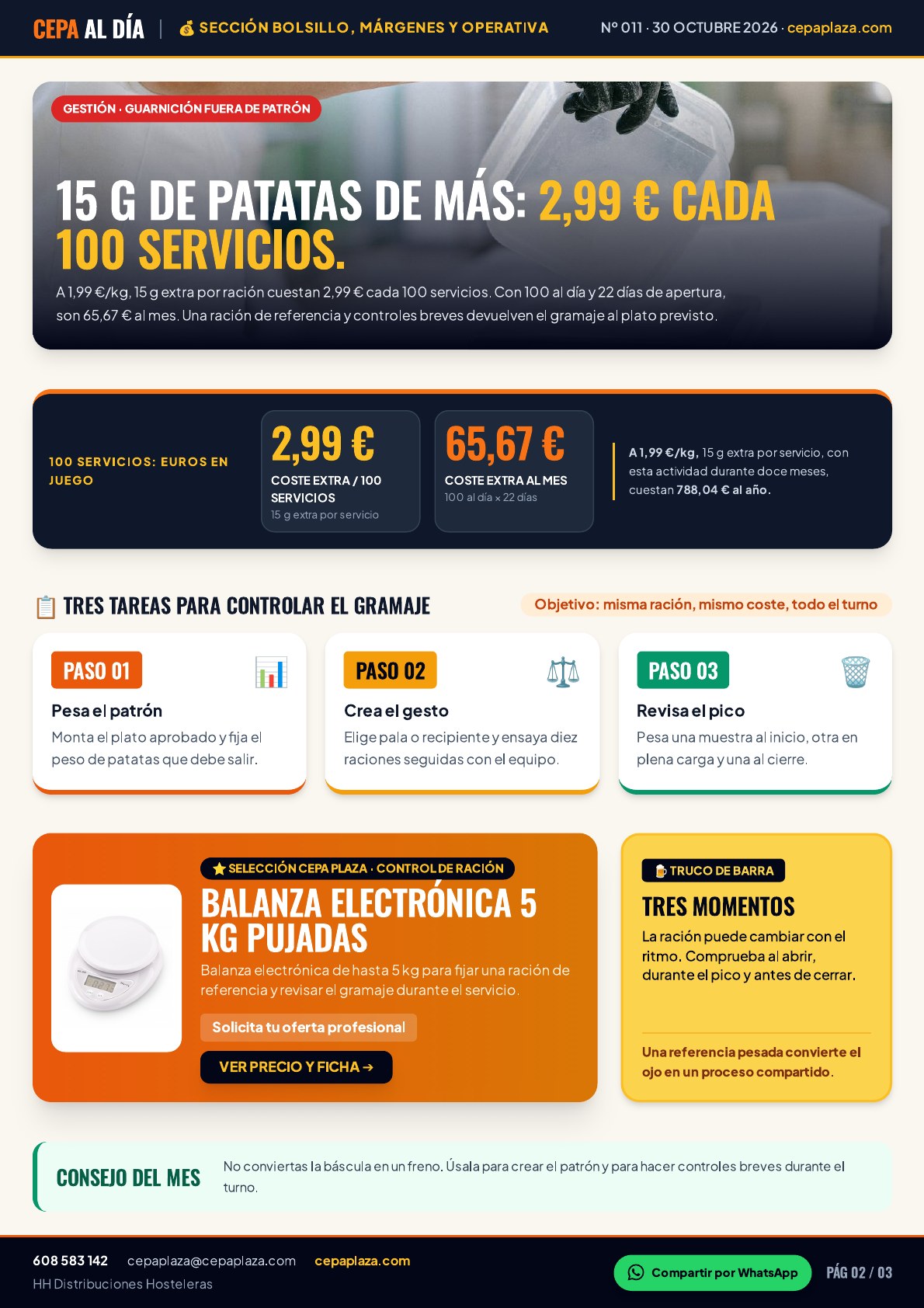 CEPA AL DÍA, página 2 de 3. 15 g de patatas de más: 2,99 € cada 100 servicios. El gramaje se decide en frío y se vigila cuando llega el pico. Artículo completo disponible en Leer en texto.