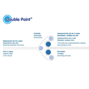 Servilleta 20x20 Ecolabel "Double Point" Negro Tissue Paq-100 Garcia De Pou — vista oficial — GDP-MEDIA-20260811-bbdccce547a88207